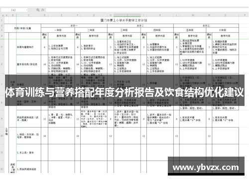 体育训练与营养搭配年度分析报告及饮食结构优化建议