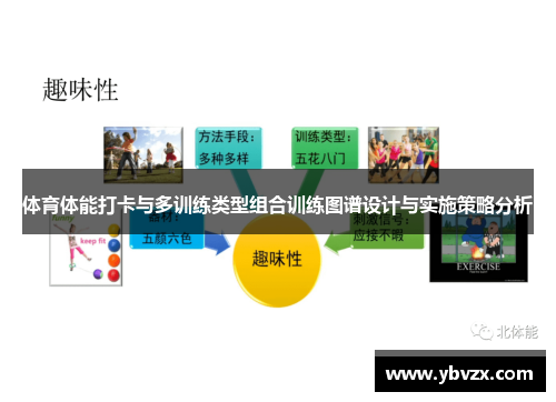 体育体能打卡与多训练类型组合训练图谱设计与实施策略分析