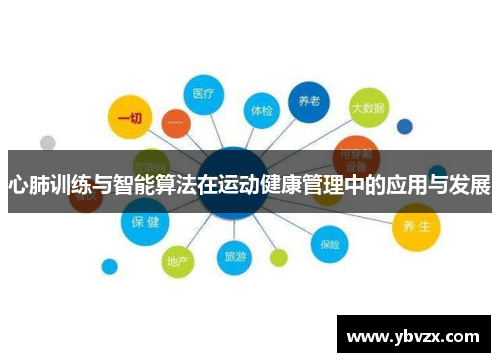 心肺训练与智能算法在运动健康管理中的应用与发展